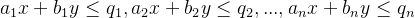 a_{1}x+b_{1}y\leq q_{1},a_{2}x+b_{2}y\leq q_{2},...,a_{n}x+b_{n}y\leq q_{n}