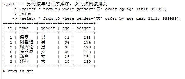 MySQL数据高级查询之连接查询、联合查询、子查询