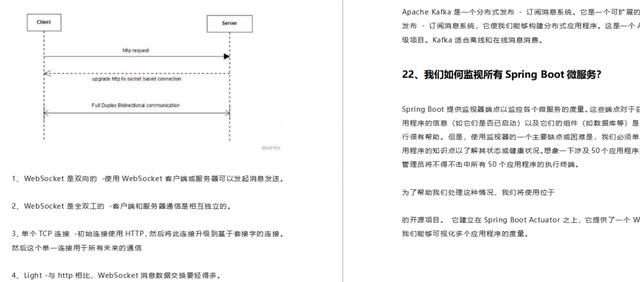 阿里P8终于总结出：SpringBoot+Tomcat+Nginx+Netty面试题及答案