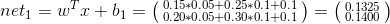 net_{1}=w^Tx+b_{1}=\bigl(\begin{smallmatrix} 0.15*0.05+0.25*0.1+0.1\\ 0.20*0.05+0.30*0.1+0.1 \end{smallmatrix}\bigr)=\bigl(\begin{smallmatrix} 0.1325\\ 0.1400 \end{smallmatrix}\bigr)