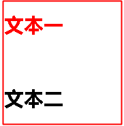 简单学习HTML_第20张图片