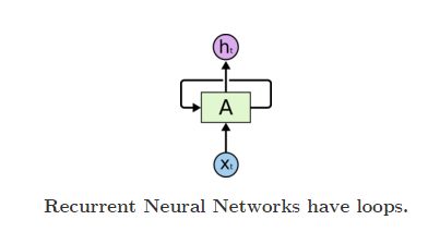 RNN