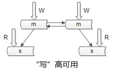 输入图片说明