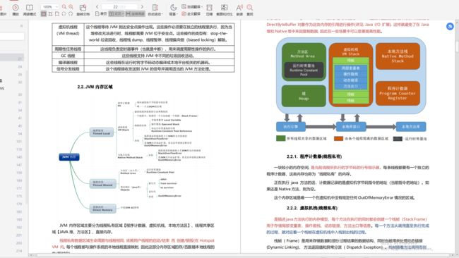 阿里大佬倾情力荐：Java全线成长宝典，从P5到P8一应俱全