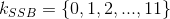 k_{SSB} = \left \{ 0, 1, 2, ..., 11 \right \}