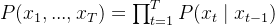 P(x_1,...,x_T)=\prod _{t=1}^TP(x_t\mid x_{t-1})