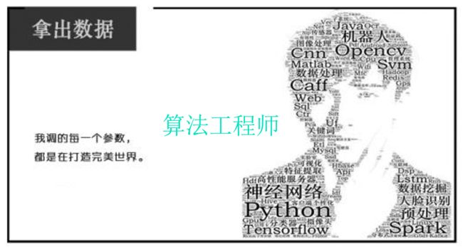 从搞笑到高效,构建敏捷团队的基础原则_第16张图片
