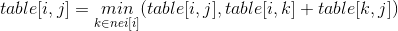 table\lbrack i,j\rbrack=\underset{k\in nei\lbrack i\rbrack}{min}(table\lbrack i,j\rbrack,table\lbrack i,k\rbrack+table\lbrack k,j\rbrack)