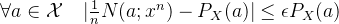 \forall a\in \mathcal{X}\quad |\frac{1}{n}N(a;x^n)-P_X(a)|\leq \epsilon P_X(a)