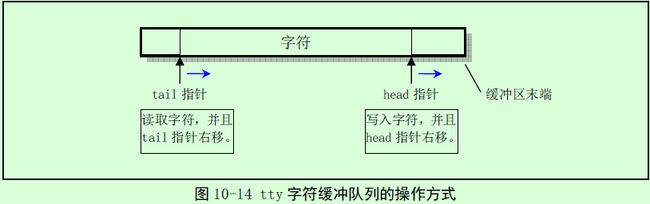 QQ截图20150714194546.png