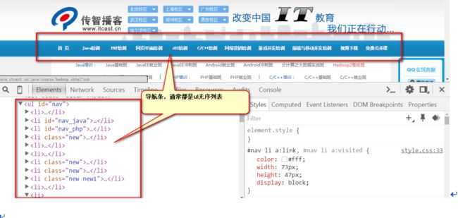 Html结构解析_第5张图片