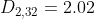 D_{2,32} = 2.02