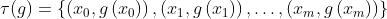 \tau(g)=\left\{\left(x_0, g\left(x_0\right)\right),\left(x_1, g\left(x_1\right)\right), \ldots,\left(x_m, g\left(x_m\right)\right)\right\}