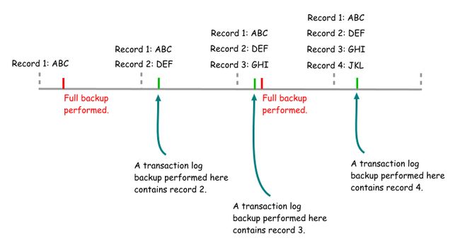 backuptype06_a