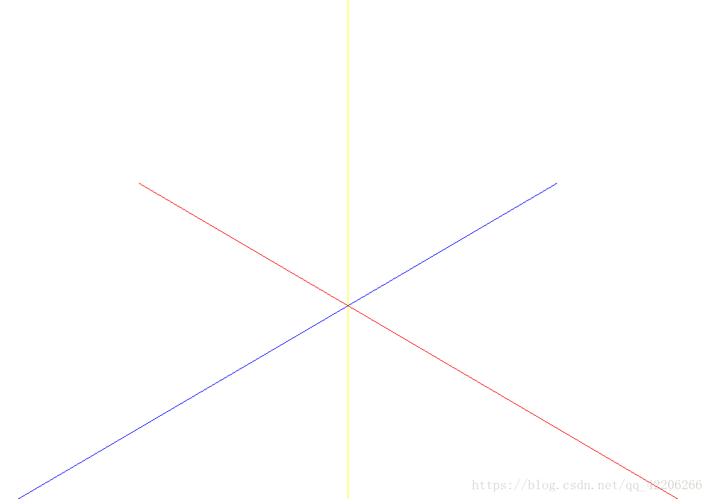 three.js:关于相机position,up,lookAt理解~~~_第2张图片
