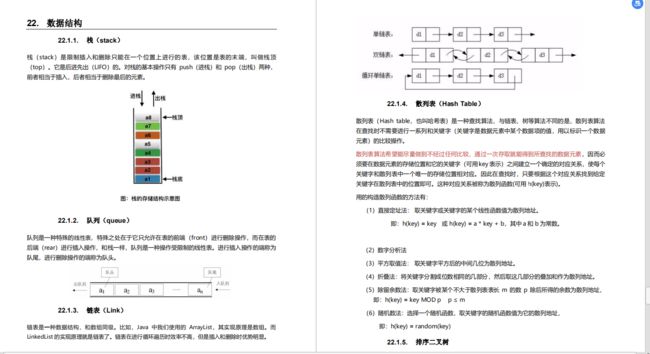 阿里工作6年，熬到P7就剩这份学习笔记了，已助朋友拿到7个Offer