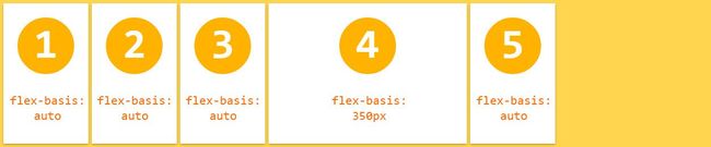 flex-basis