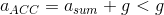 a_{ACC}=a_{sum}+g<g