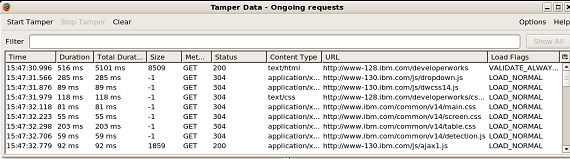 用于装载 developerWorks 主页的请求细目