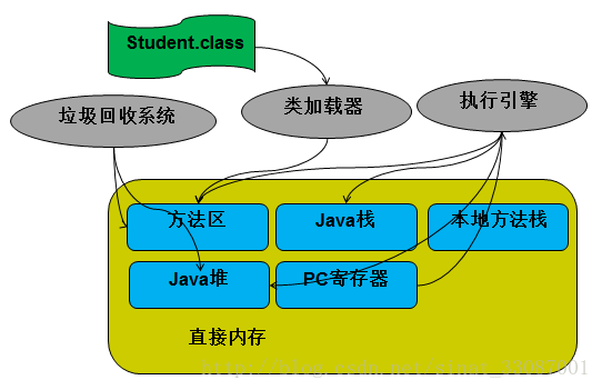 这里写图片描述