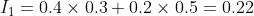 I_{1}=0.4\times 0.3+0.2\times 0.5=0.22