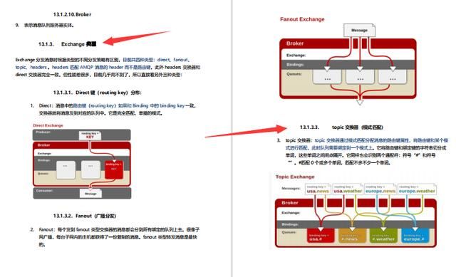 GitHub标星150K的神仙笔记，3个月肝完成功面进美团定级3-2