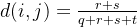 d(i, j) = \frac{r + s}{q + r + s + t}