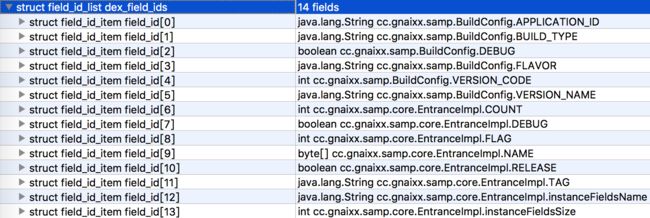 field_ids