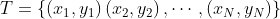 T= \left \{ \left ( x_{1},y_{1} \right ) \left ( x_{2},y_{2} \right ),\cdots ,\left ( x_{N},y_{N} \right )\right \}