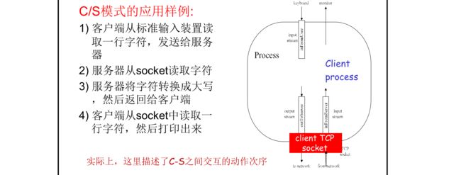 【计算机网络:自顶向下方法】(二)应用层_第104张图片