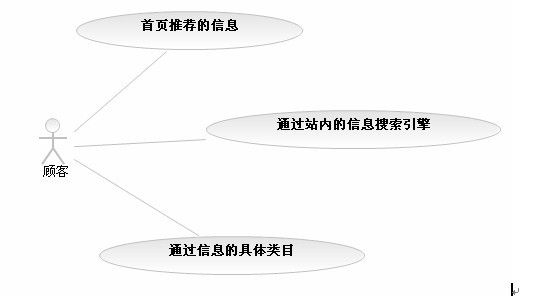 图_用例_5