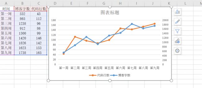 C语言I博客作业09_第8张图片