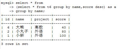 MySQL数据高级查询之连接查询、联合查询、子查询