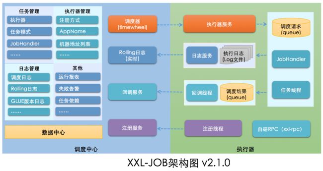 输入图片说明