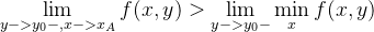 \lim\limits_{y->y_{0}-,x->x_{A}}f(x,y)>\lim\limits_{y->y_{0}-}\min\limits_{x}f(x,y)