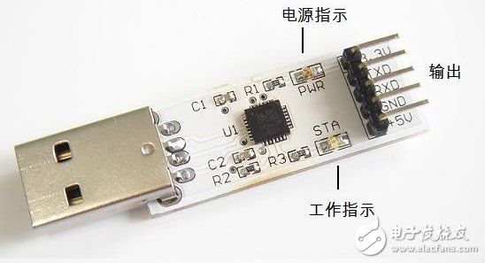 串口、COM口、TTL、RS-232的区别详解