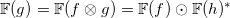 \small \mathbb{F}(g)=\mathbb{F}(f\otimes g)=\mathbb{F}(f)\odot \mathbb{F}(h)^{\ast }