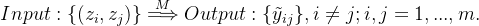 Input:\{(z_i,z_j)\}\overset{M}{\Longrightarrow}Output:\{\tilde{y}_{ij}\},i\neq j;i,j=1,...,m.