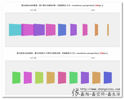 不同transform perspective书写下的表现差异