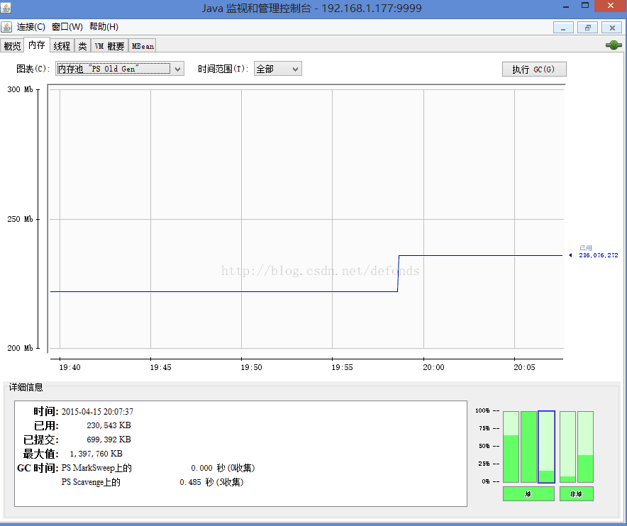 再看 Old Gen 区