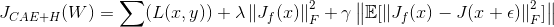 J_{CAE+H}(W)=\sum(L(x,y))+\lambda \left \| J_{f}(x) \right \|_{F}^2+\gamma \left \| \mathbb{E}[\left \| J_{f}(x)-J(x+\epsilon ) \right \|_{F}^{2}] \right \|