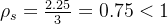 \rho_s=\frac{2.25}{3}=0.75<1