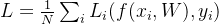 L = \frac{1}{N}\sum_{i}L_{i}(f(x_{i}, W), y_{i})