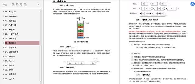 阿里资深专家打造从零开始学架构，含阿里内部技术栈PPT、PFD实战