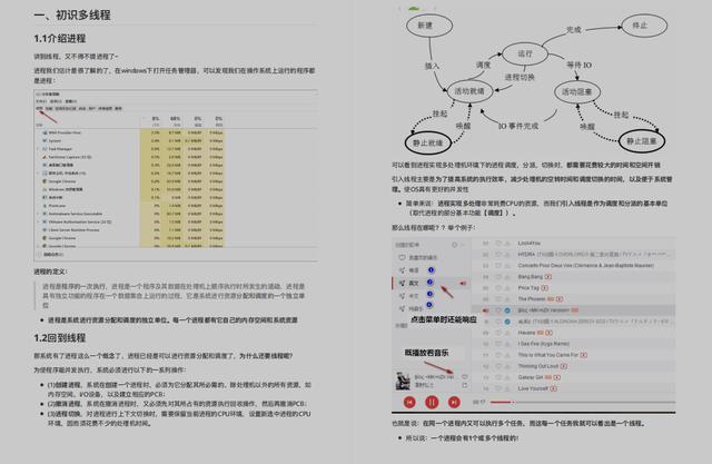 Java多线程知识点总结（思维导图+源码笔记），已整理成PDF版文档