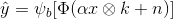 \hat y = {\psi _b}[\Phi (\alpha x \otimes k + n)]
