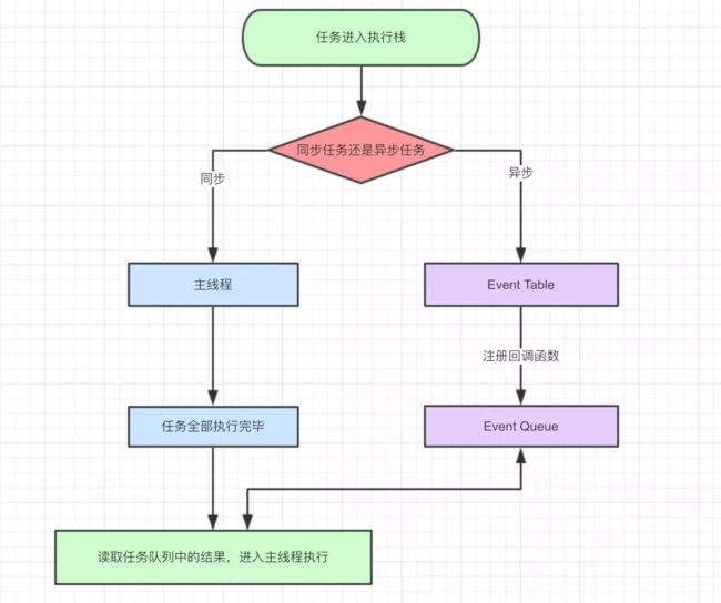 将来的你一定会感谢自己拼命努力的自己