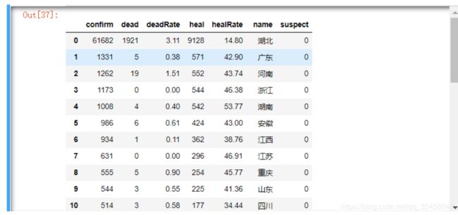 [外链图片转存失败,源站可能有防盗链机制,建议将图片保存下来直接上传(img-uCI0XFF8-1582118488203)(img/1582116975295.png)]