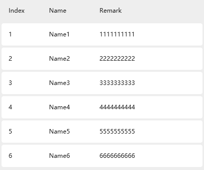 《Dotnet9》系列-开源C# WPF控件库3《HandyControl》强力推荐