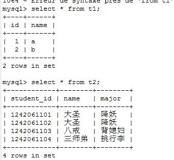 MySQL数据高级查询之连接查询、联合查询、子查询